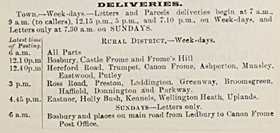 PO Deliveries in 1911